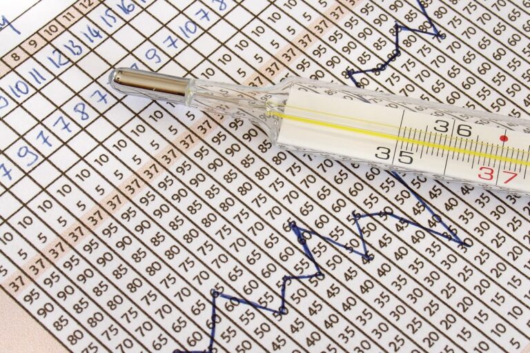 How To Chart Your Basal Body Temperature & Keep Your Sanity In The Process